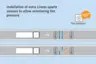 Upgrade your existing WIM site by adding 2 tilted WIM sensors.