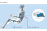 In-Dummy DAS Technology