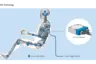 In-Dummy DAS Technology