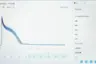 Process monitoring with ComoNeo from Kistler delivers insights into injection molding processes at Schneider Electric China.