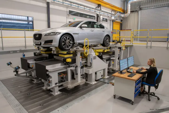 AB Dynamics' SPMM test stand provices key data for vehicle development based on Kistler sensors.