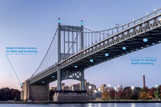 Bridge protection: combined Structural Health Monitoring and Weigh In Motion solutions from Kistler are easily installed.