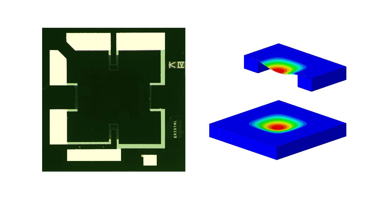 Silicon chip with four resistors; pressure distribution on a silicon semiconductor.
