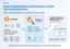 jBEAM Viewer, runtime platform for engineering applications and guided data analysis / 2896A Template-based runtime platform that transforms engineering workflows into intuitive applications for analysis, monitoring, reporting and process optimization.